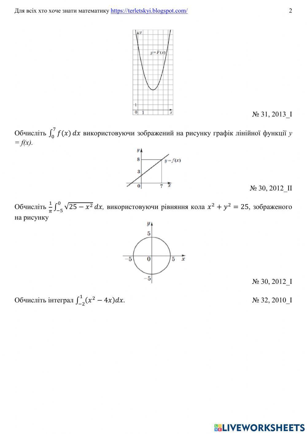 Первісна. Інтеграл