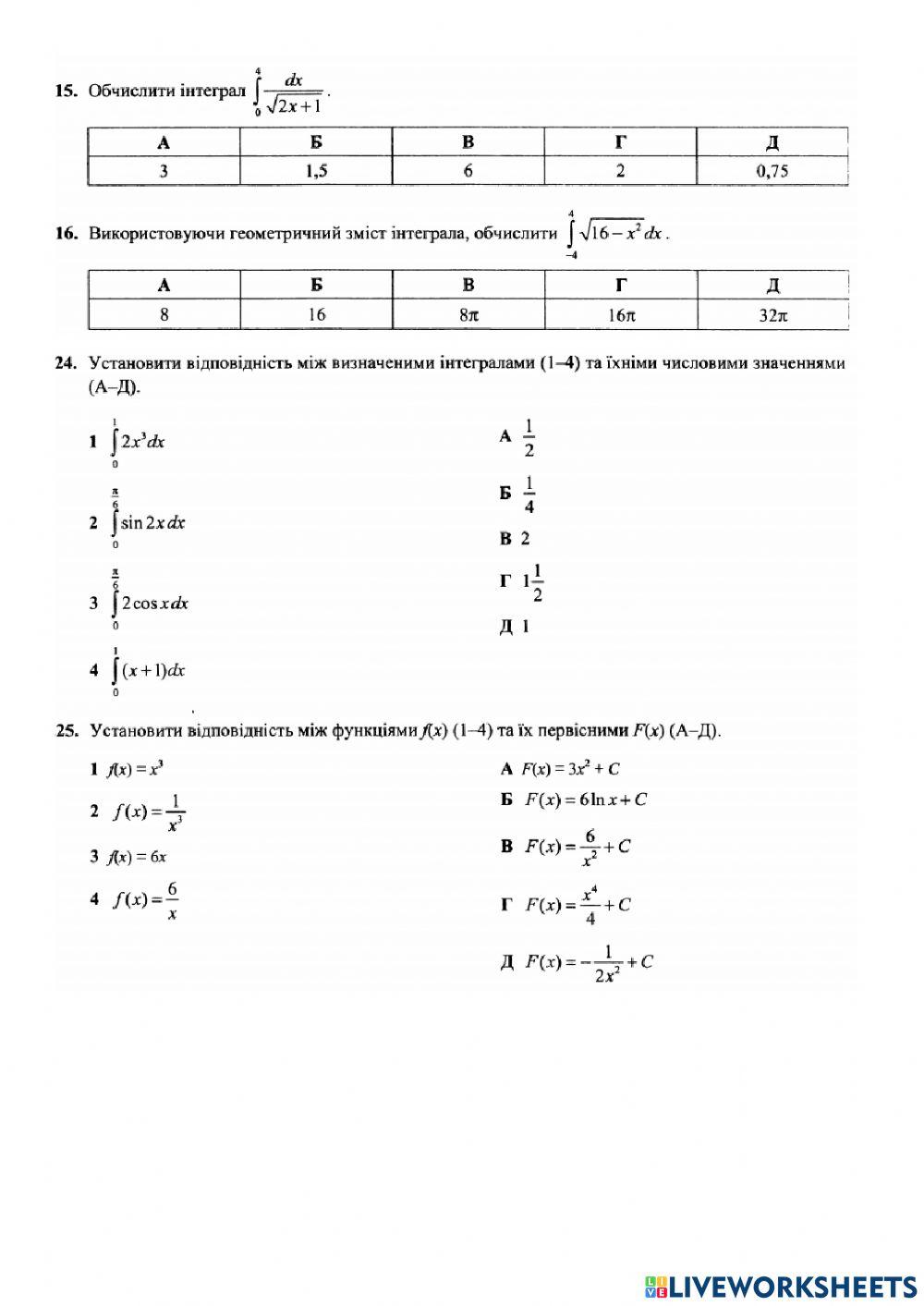 Первісна. Інтеграл