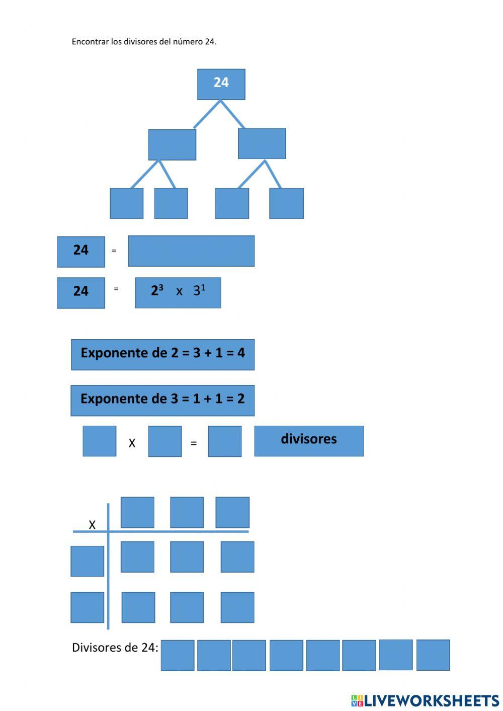 ¿Cómo encontrar los divisores del número 24?