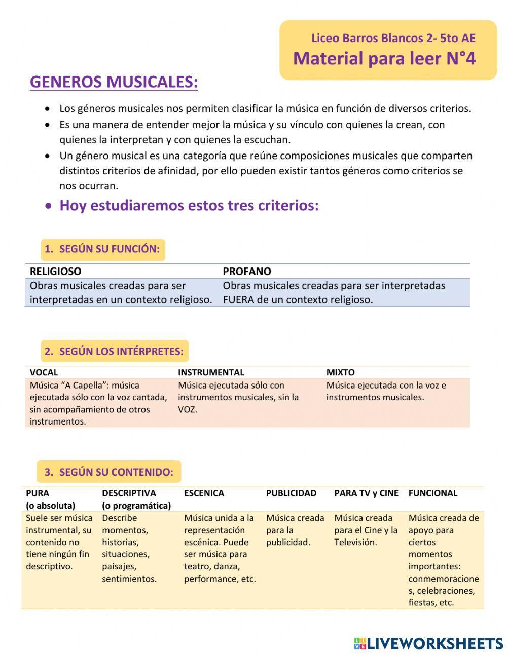 Generos Musicales Uruguay