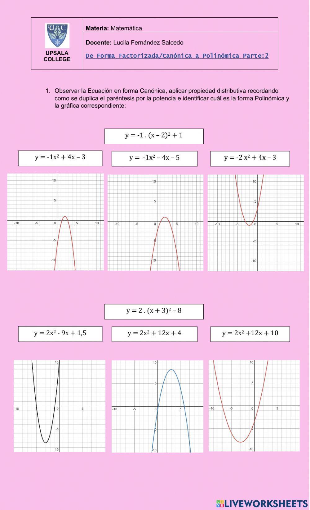 Formas de la parabola