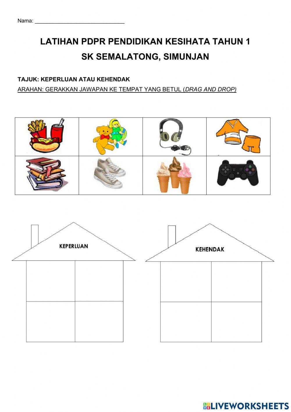 Keperluan atau Kehendak (PK Tahun 1)