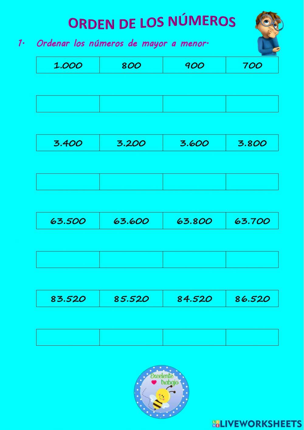 Orden de los números