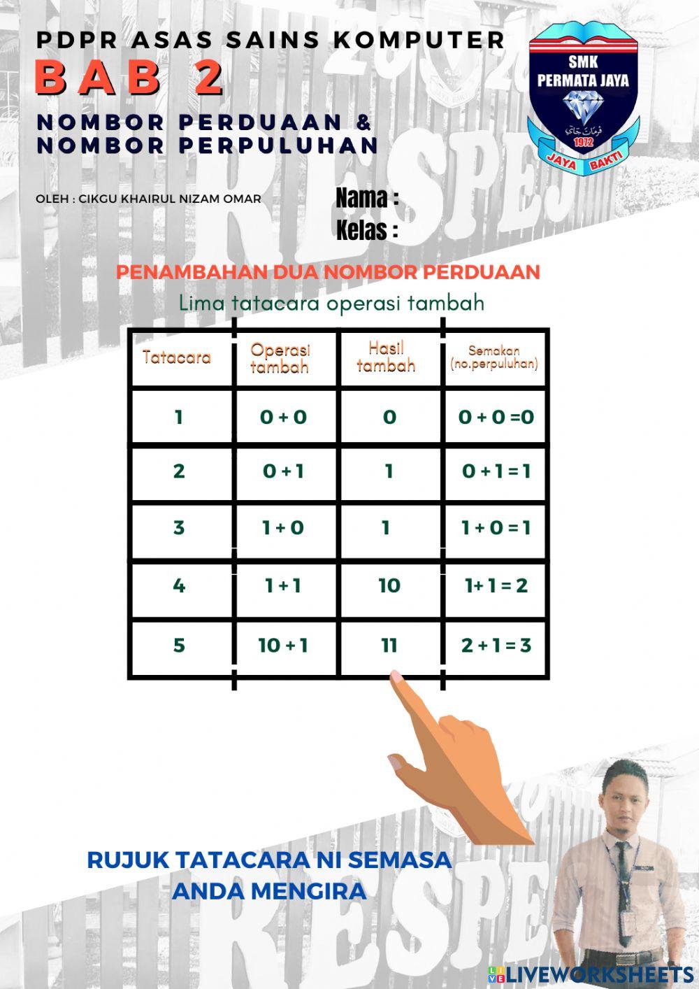 Ask ting 1 bab 2.1.4