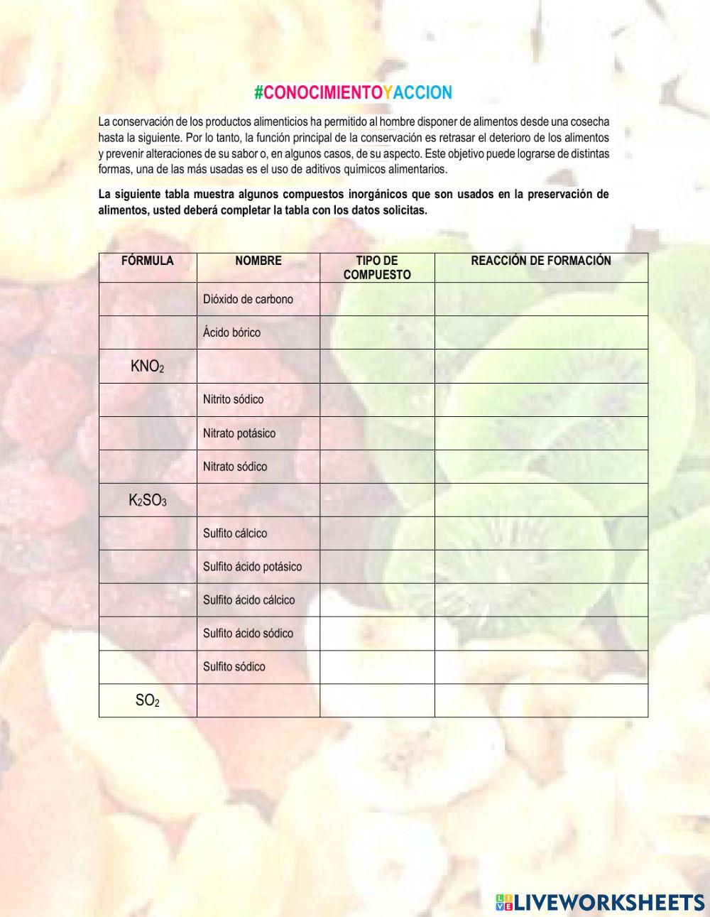 ABP: Conservantes químicos