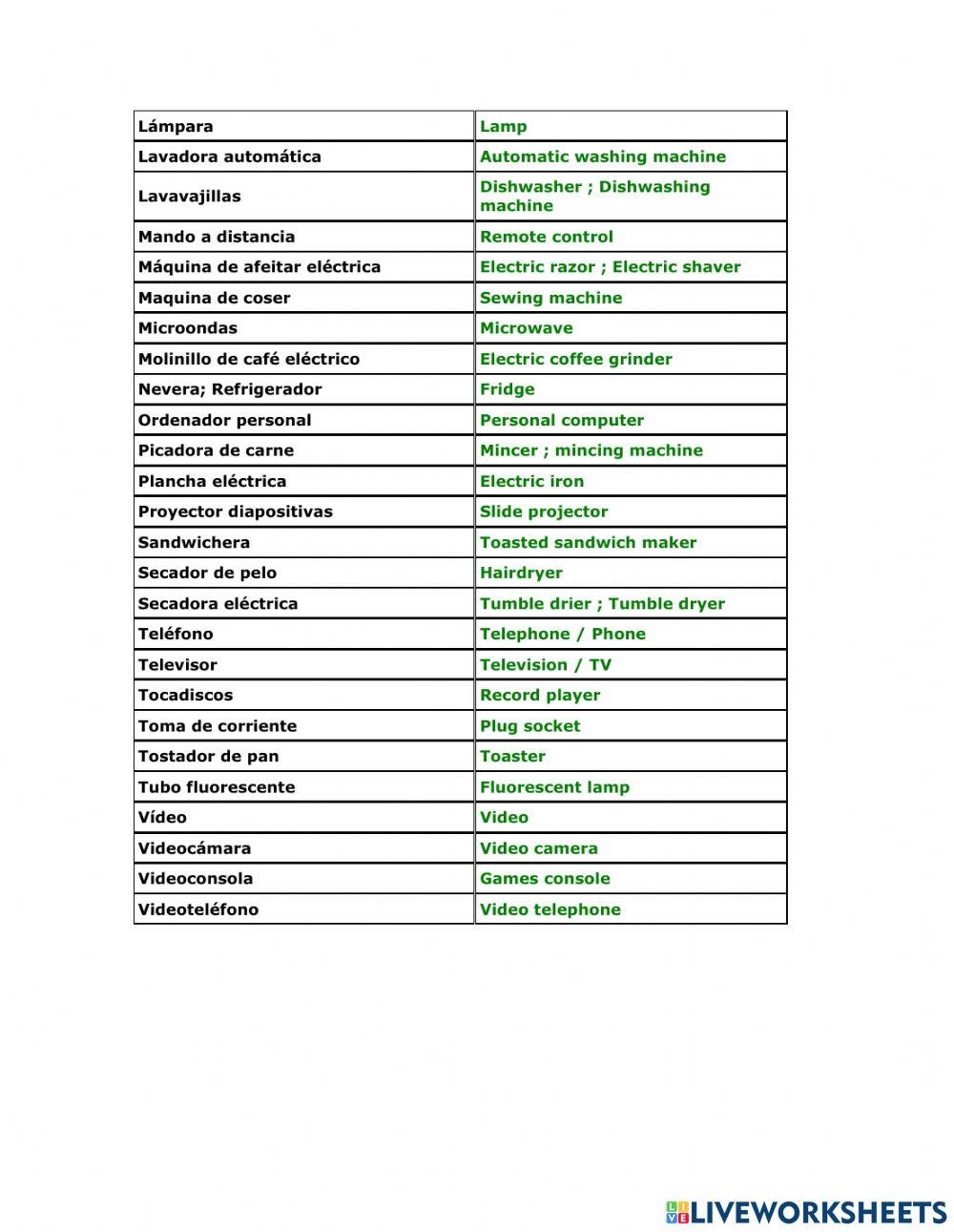 Electrical appliances