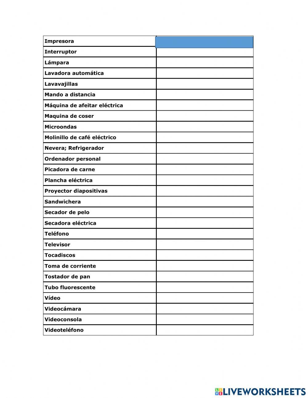 Electrical appliances