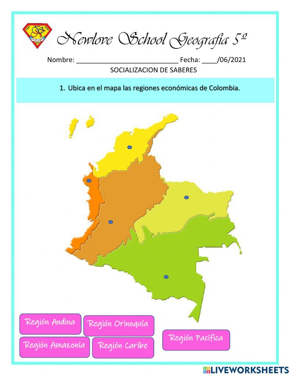 Socialización de Saberes de Geografía 5º