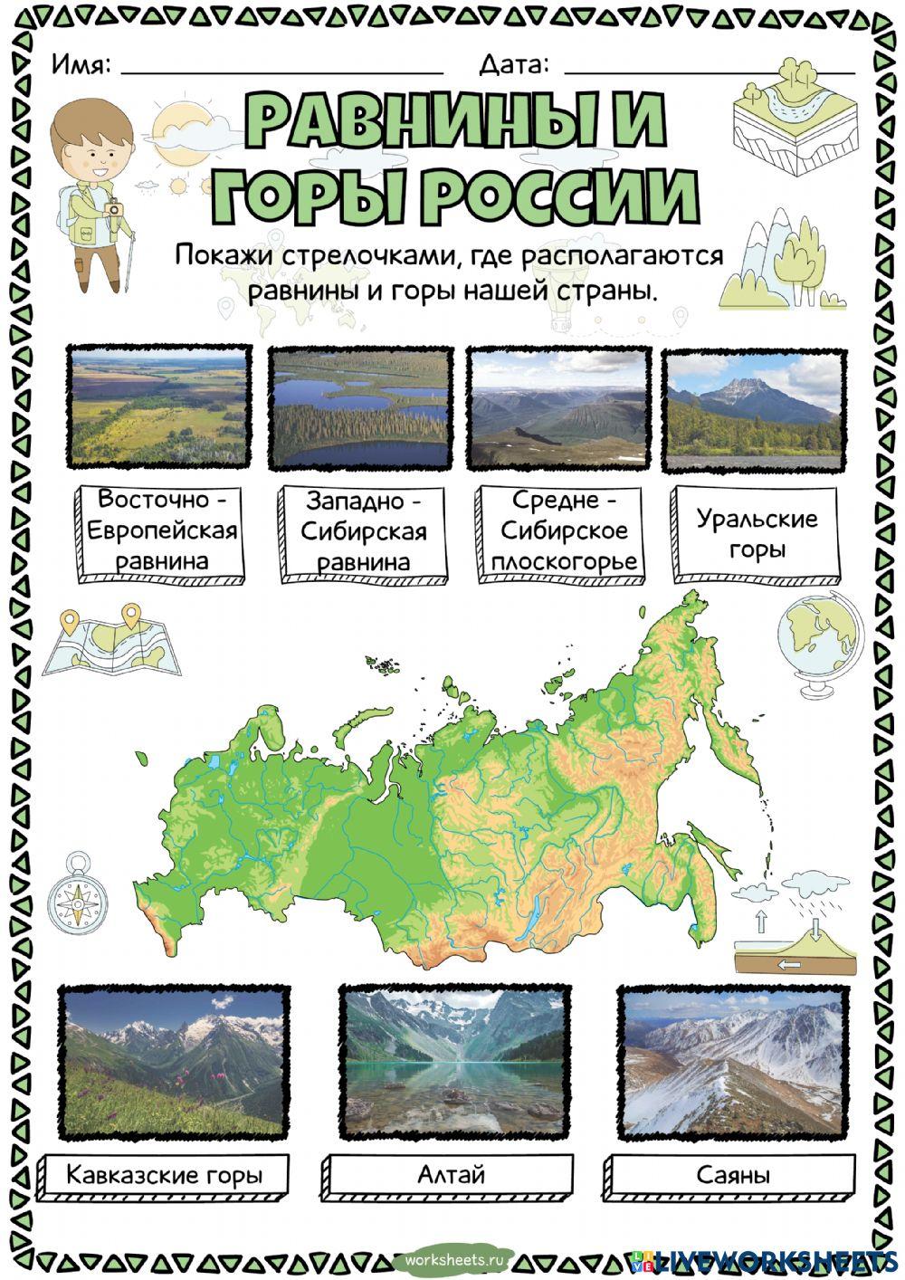 Равнины и горы России