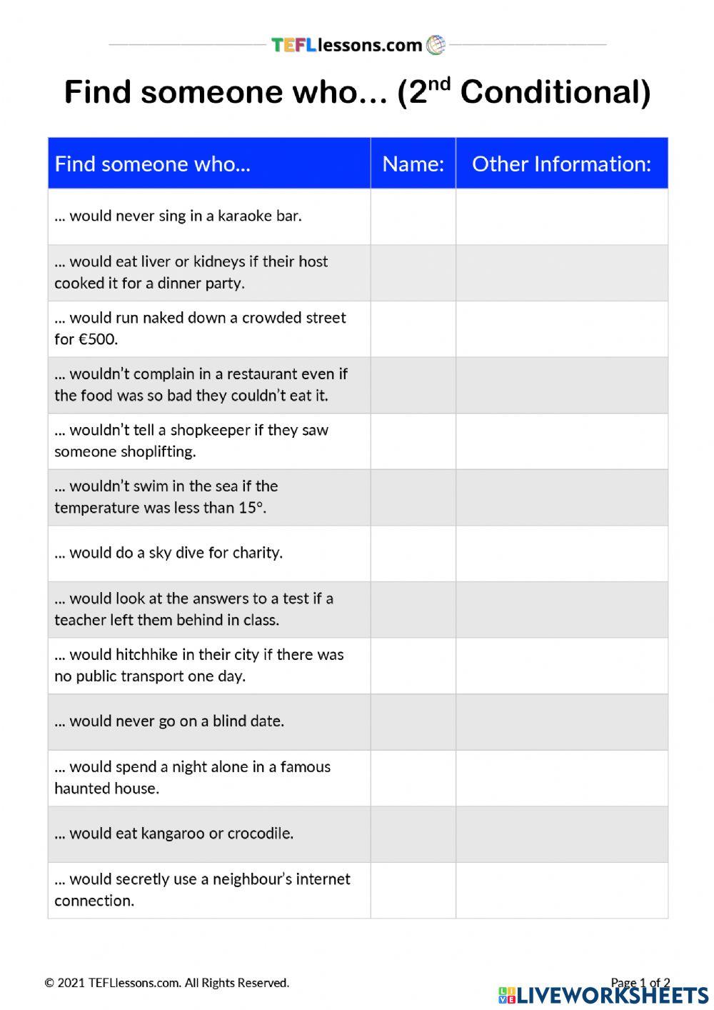 Second Conditional Practice