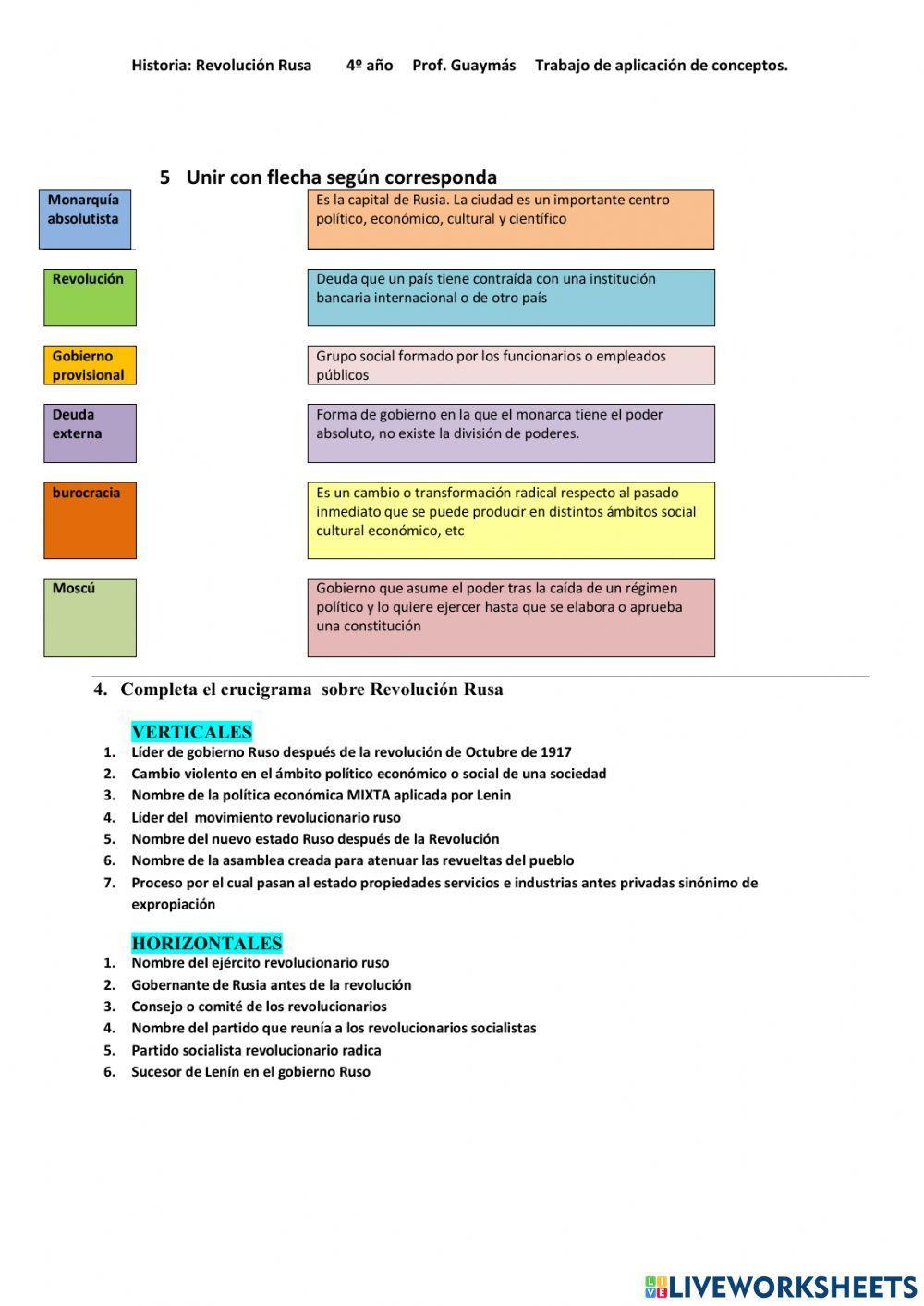 Revolución Rusa  Repaso