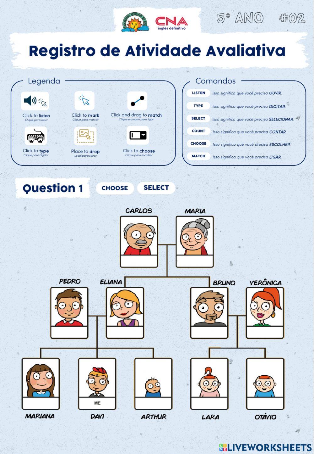 Registro de Atividade Avaliativa - 5 ANO UNIT 2