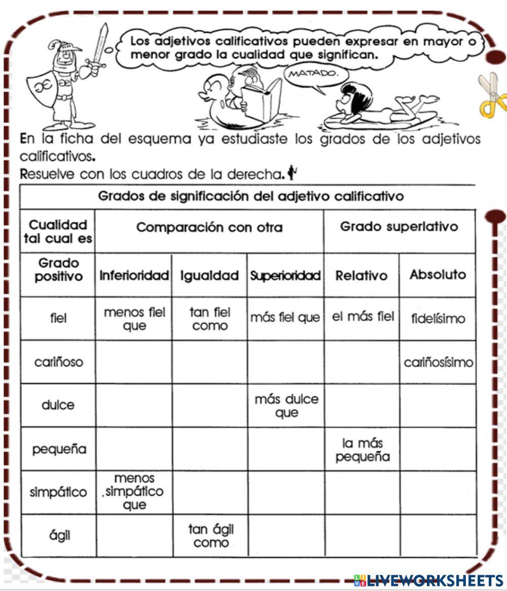 Grados del adjetivo calificativo