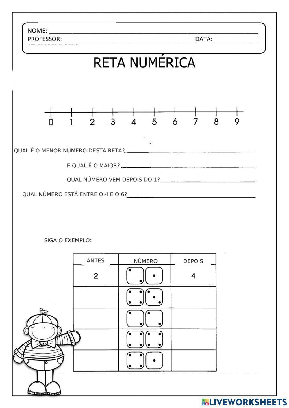 Reta numérica