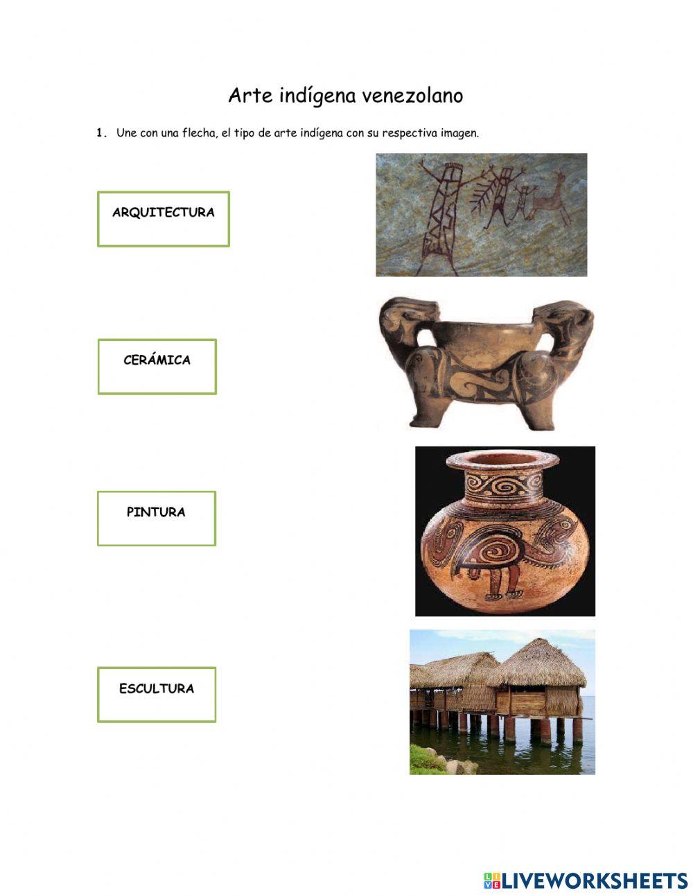 Ciencia, tecnología y arte.