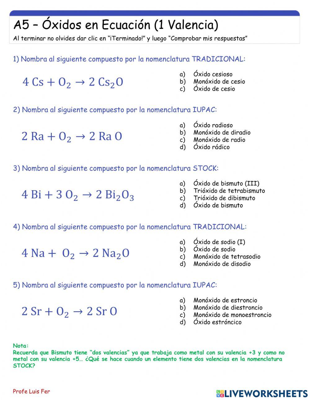 Óxidos Básicos Ecuación (Elementos con una valencia)