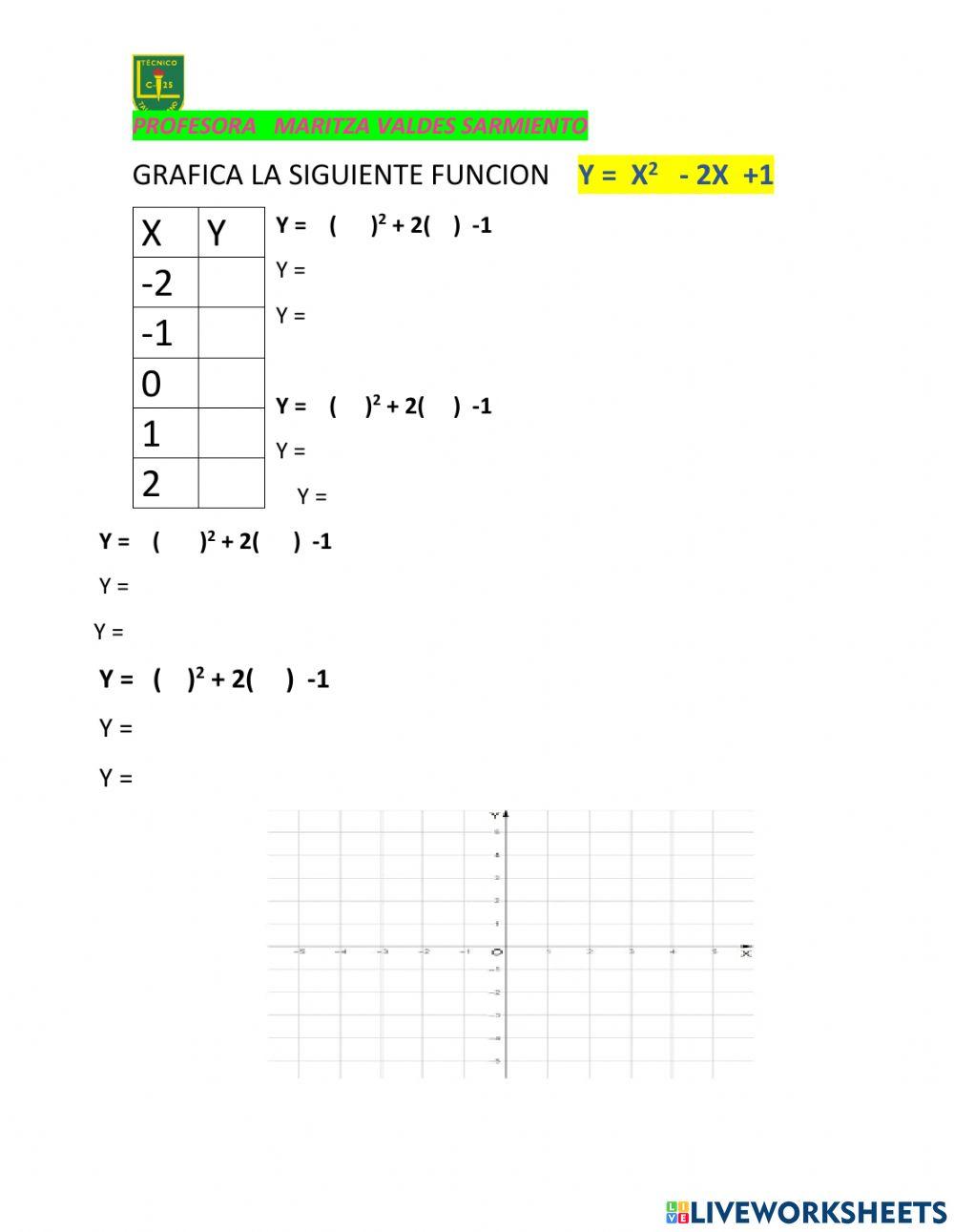 Valorizacion de funcion  cuadratica