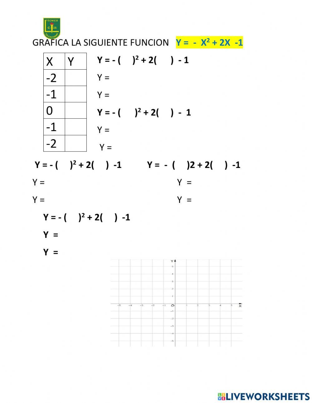 Valorizacion de funcion  cuadratica
