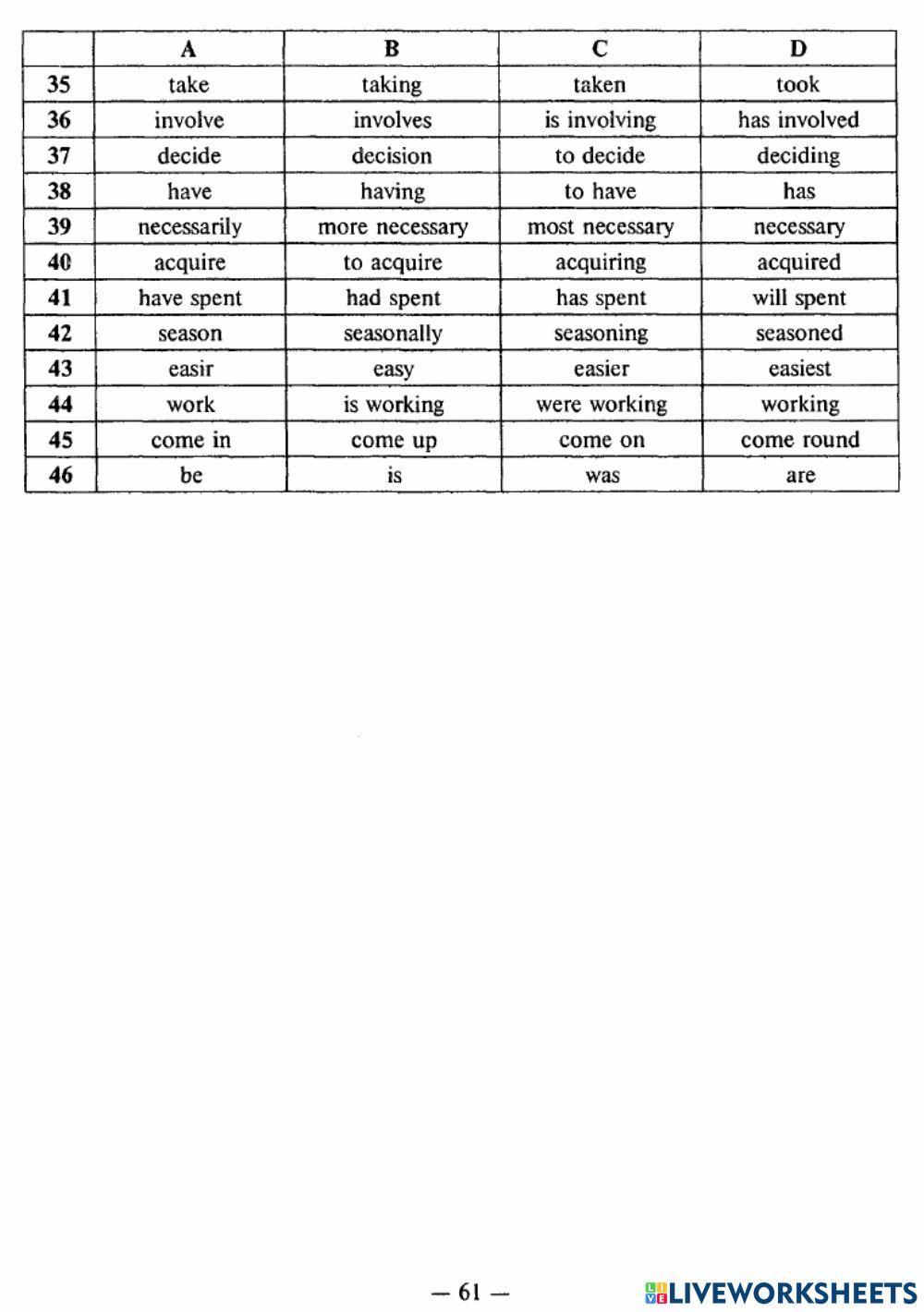 Exam Focus Complex Tests - Test 10