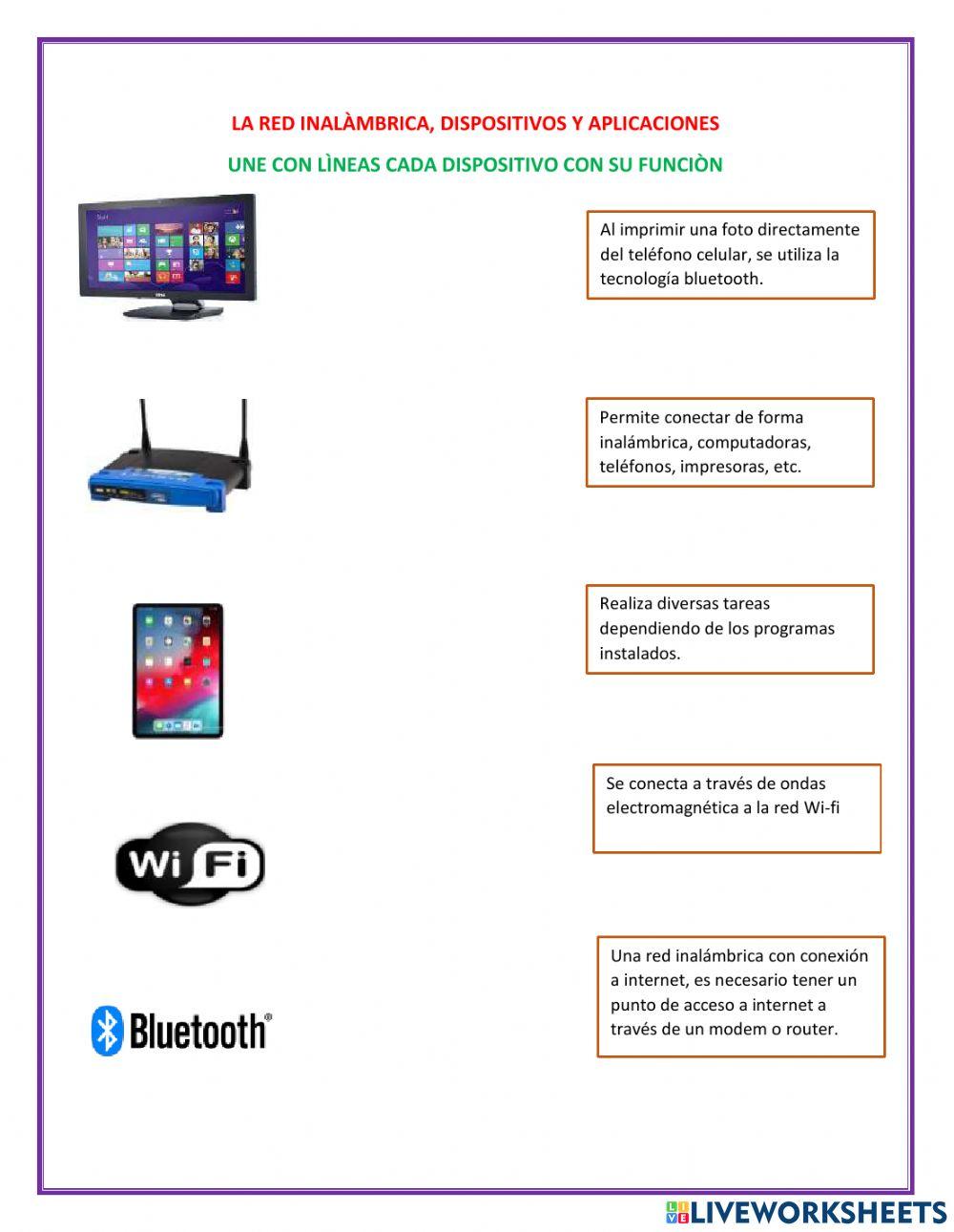 Equipos inalámbricos