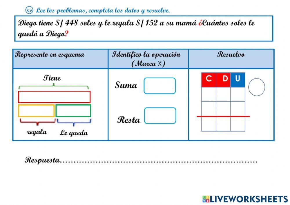 Problemas con modelo de barras Problemas con modelo de barras