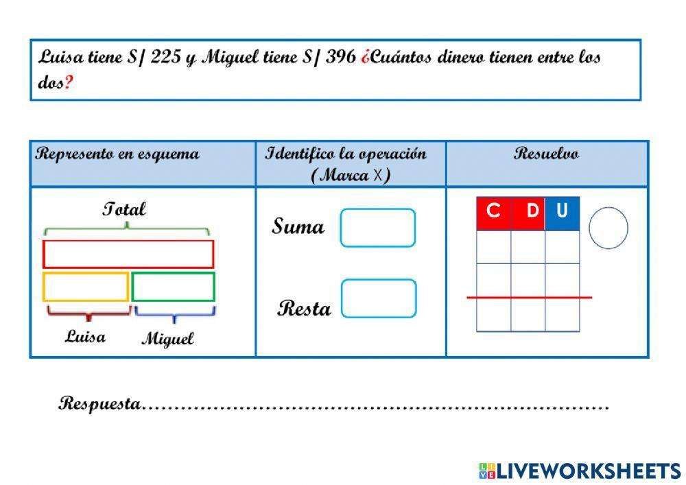 Problemas con modelo de barras Problemas con modelo de barras