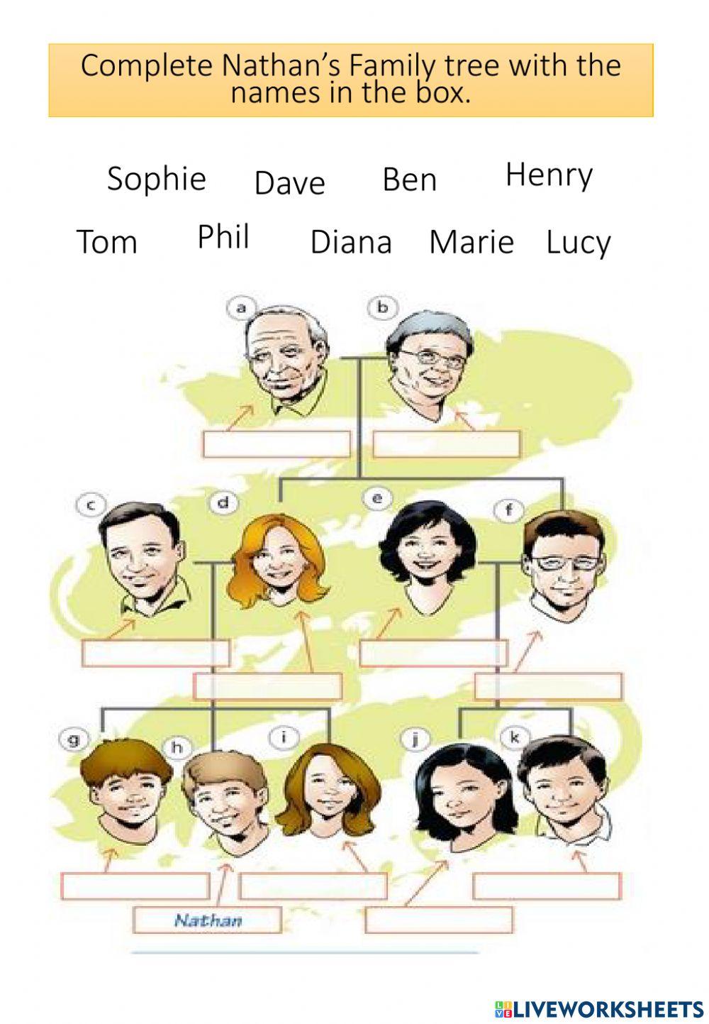 Nathan's Family tree online exercise for | Live Worksheets