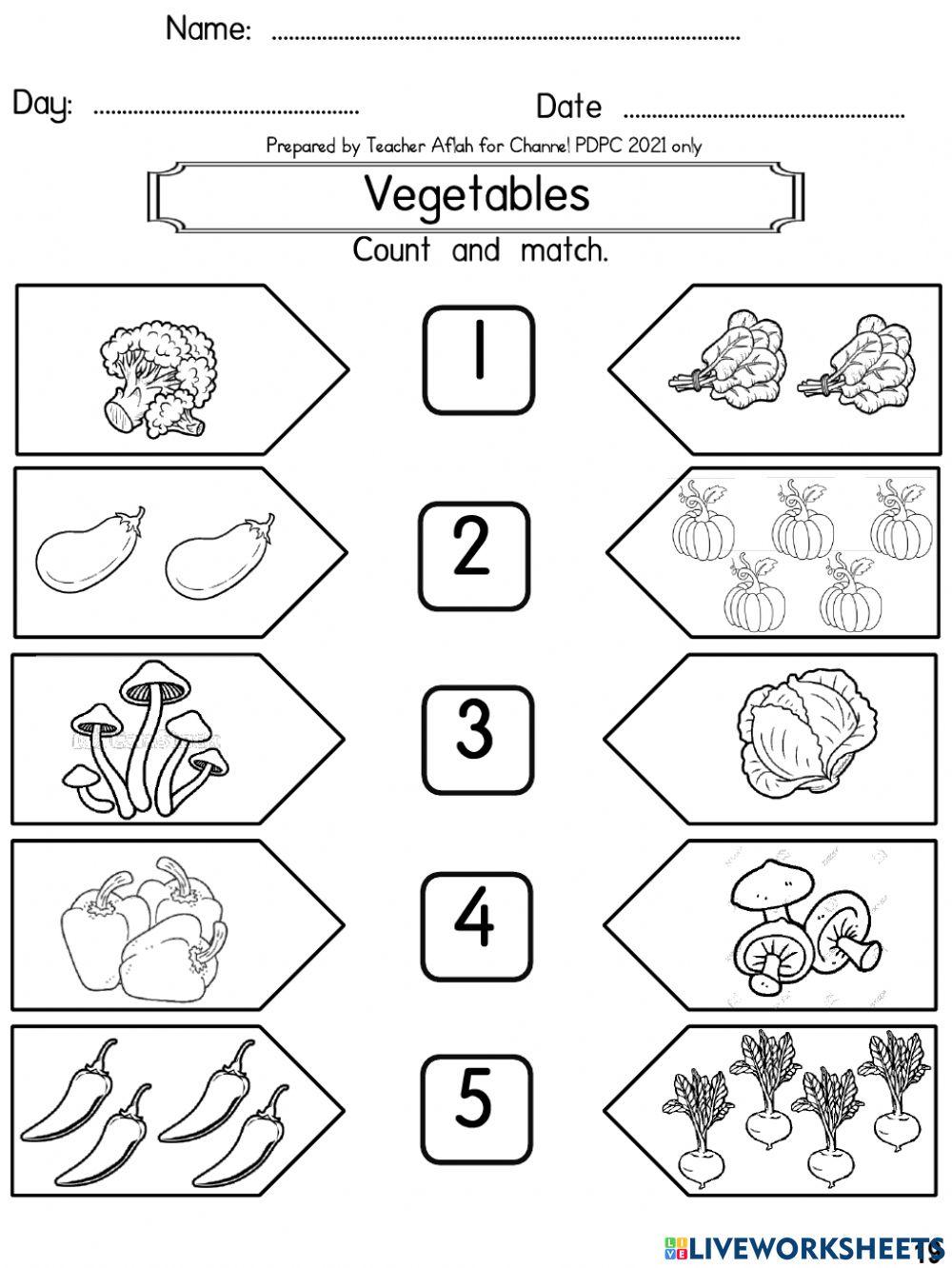 Sayur (vegetables)