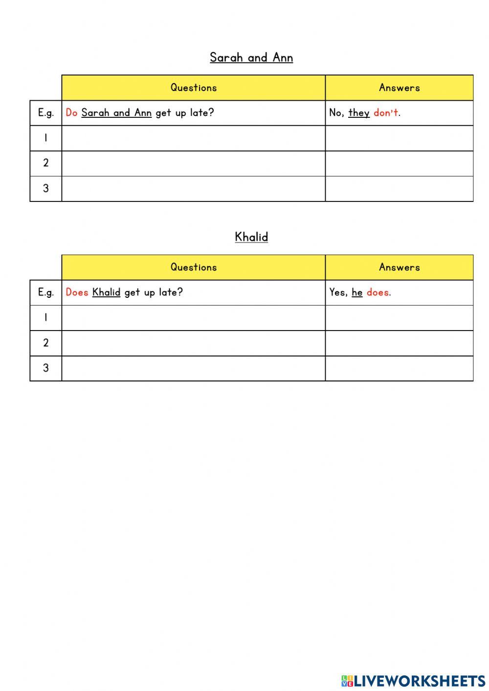 Present simple: questions