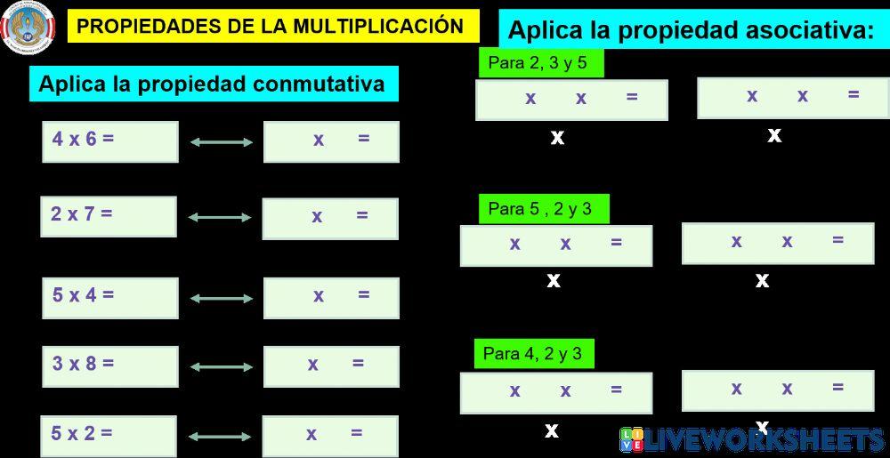 Propiedades de la multiplicación
