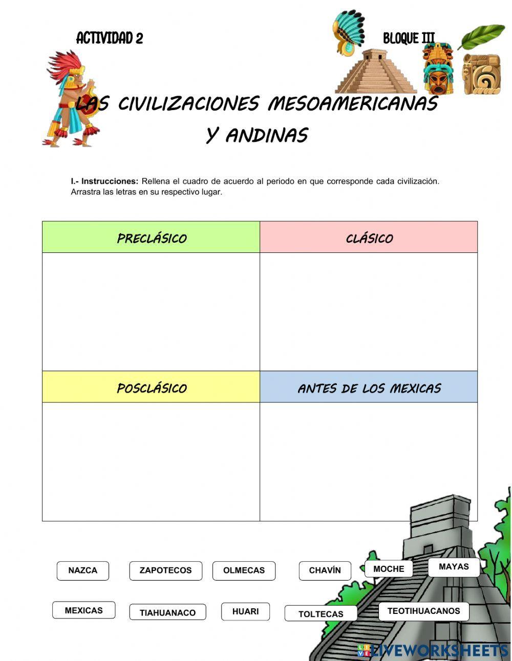 Las civilizaciones Mesoamericanas y Andinas