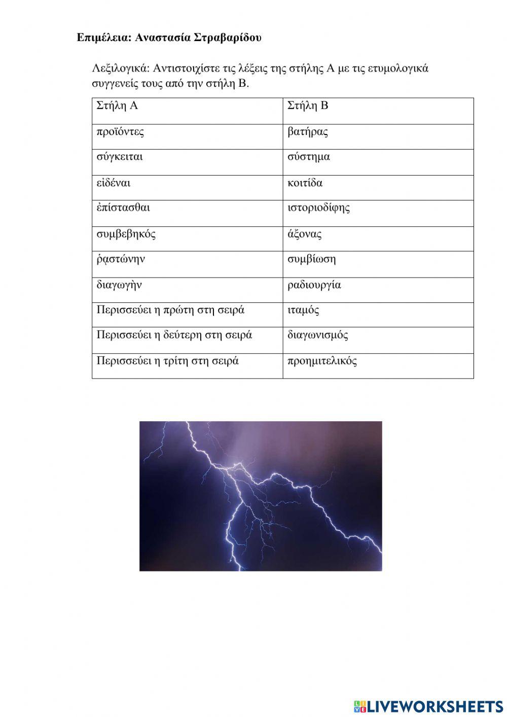 Ενότητες φακέλου υλικού