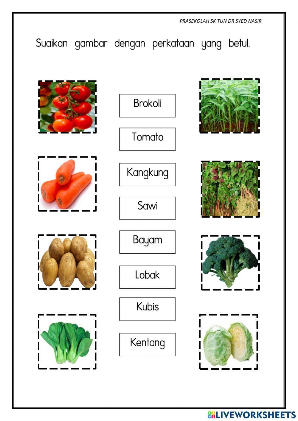 Tema: Sayur-sayuran