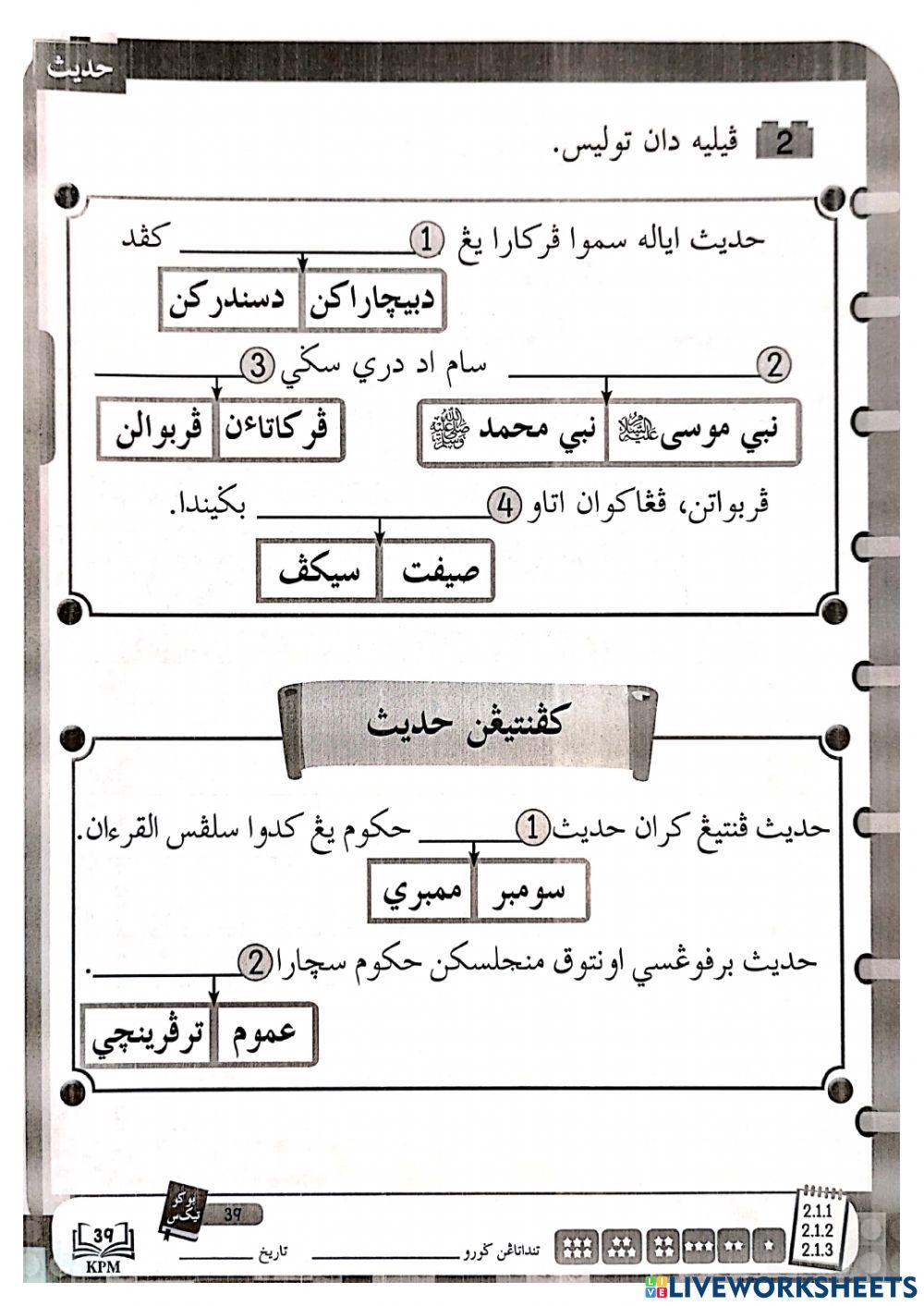 Hadis :Pengertian dan Kepentingan Hadis