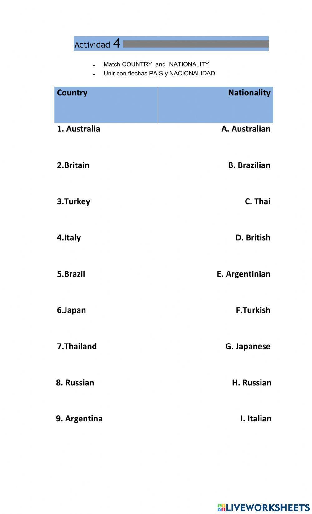 Actividad N°4 2° Año EPJA 727 Inglés
