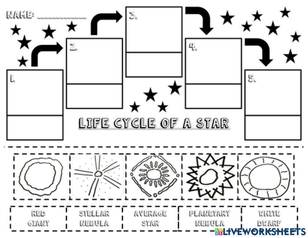 life-cycle-of-star-worksheet-live-worksheets