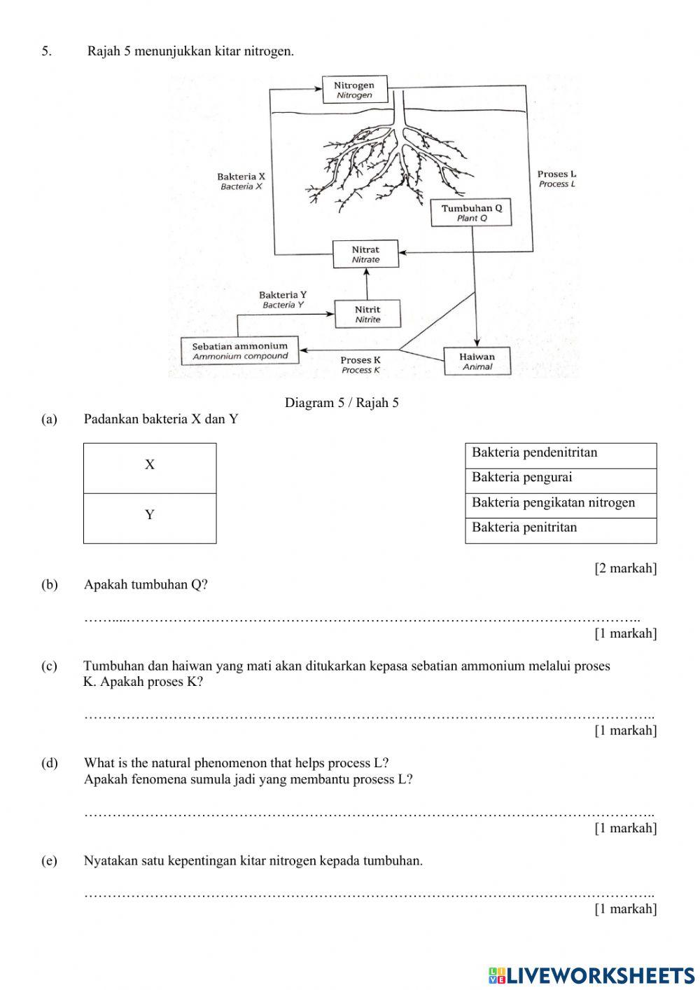 PPT SAINS TINGKATAN 5
