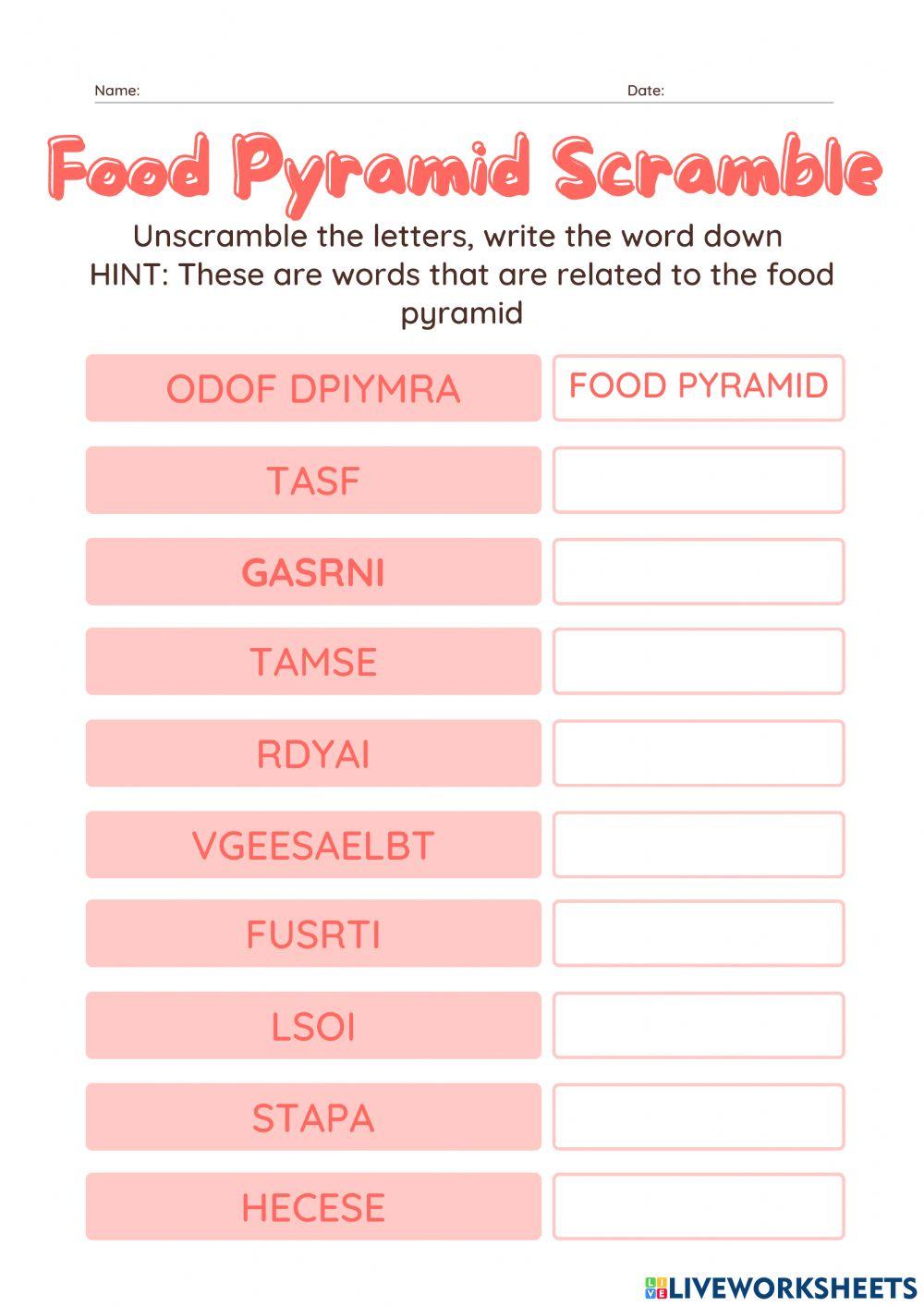 Food Pyramid Unscramble