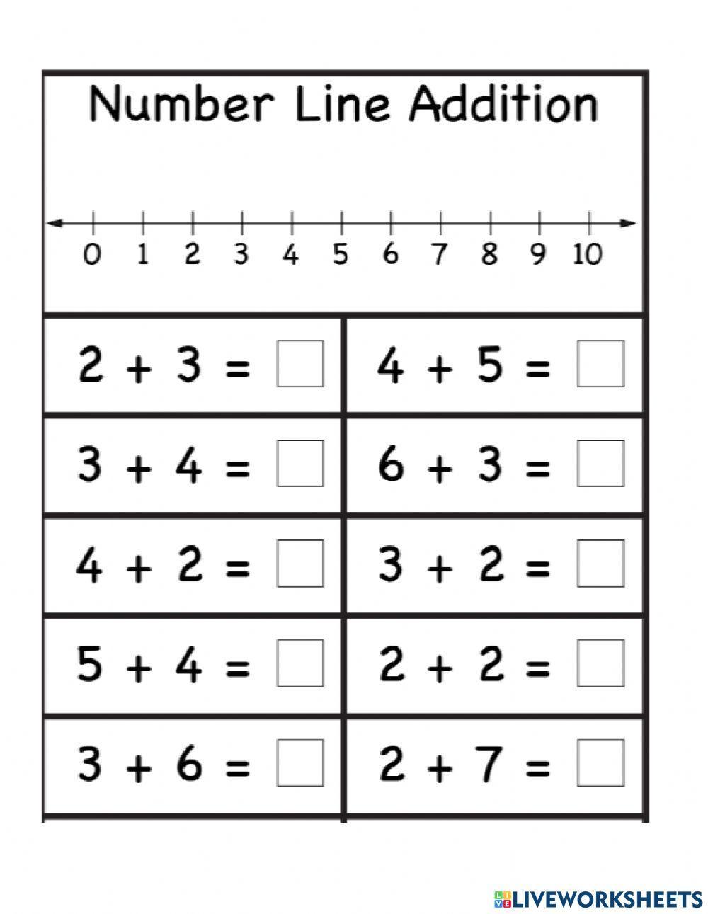 Number line Addition