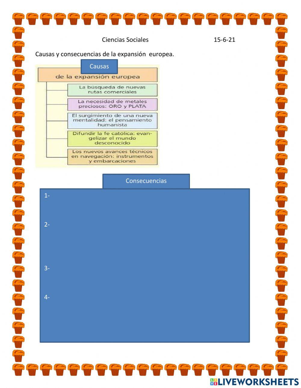 Causas y consecuencias de la exp europea.