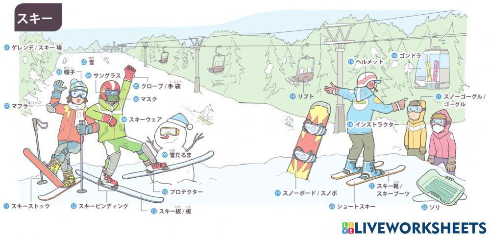 単語（スキー）