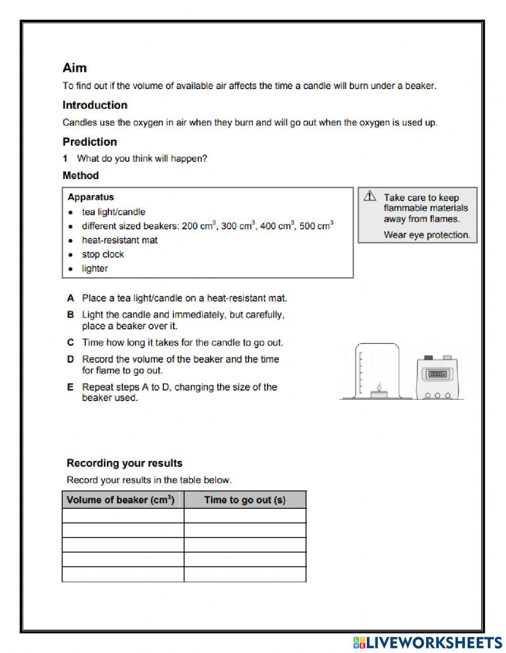 Elements and compounds