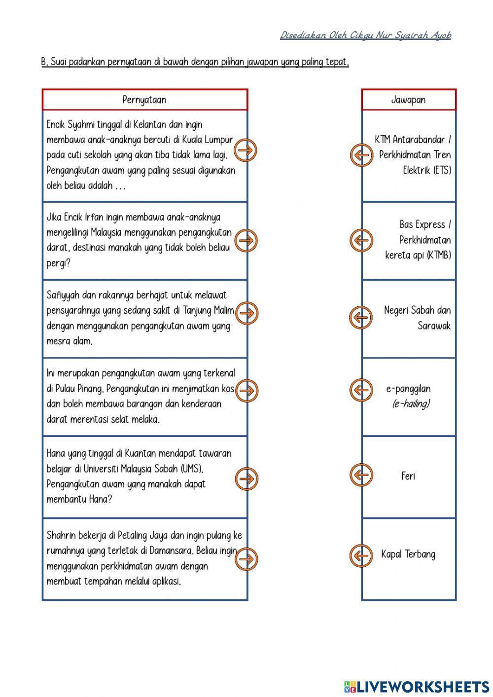 Bab 5 : Pengangkutan di Malaysia