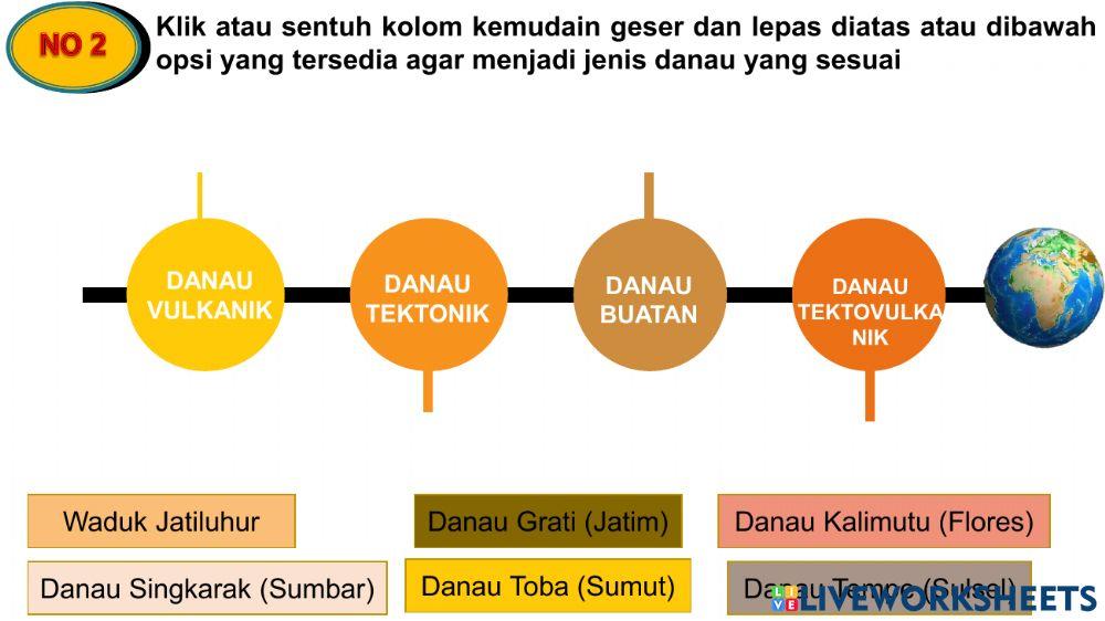 Latihan soal hidrologi