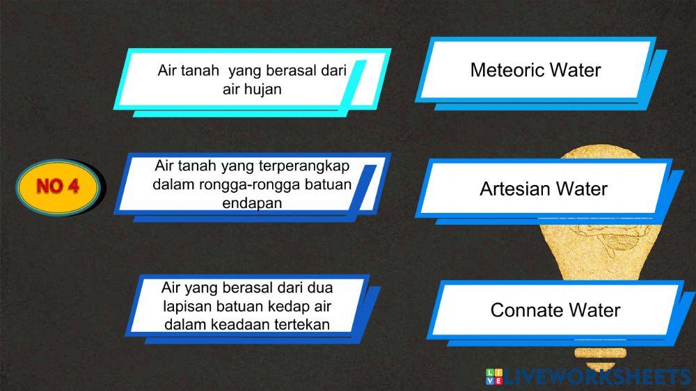 Latihan soal hidrologi