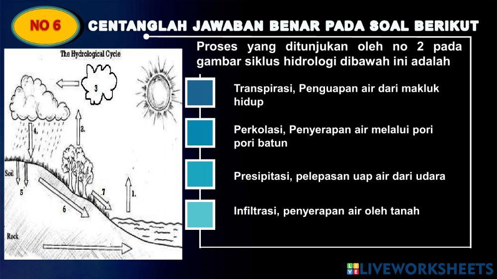 Latihan soal hidrologi