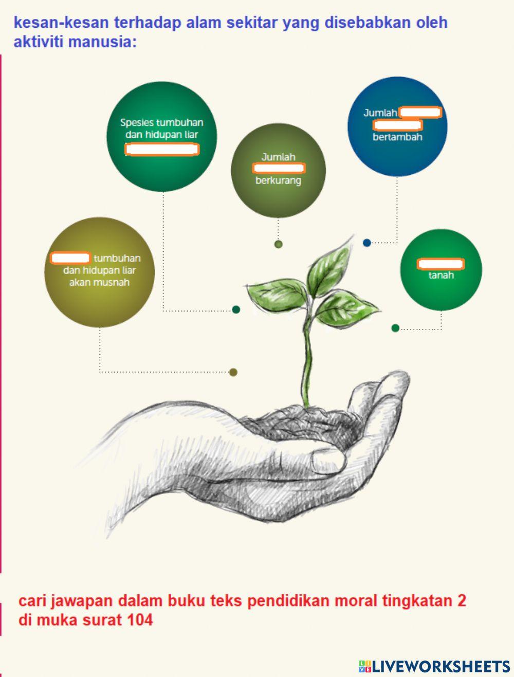 Unit 9 HARGAI ALAM WARISAN KITA