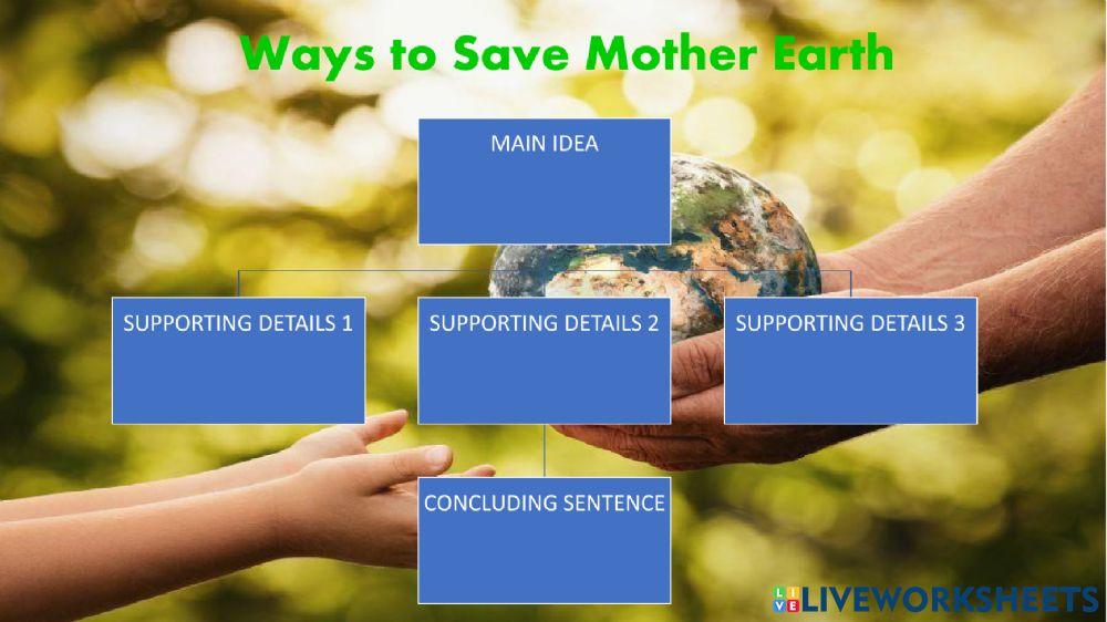 Ways To Save Mother Earth