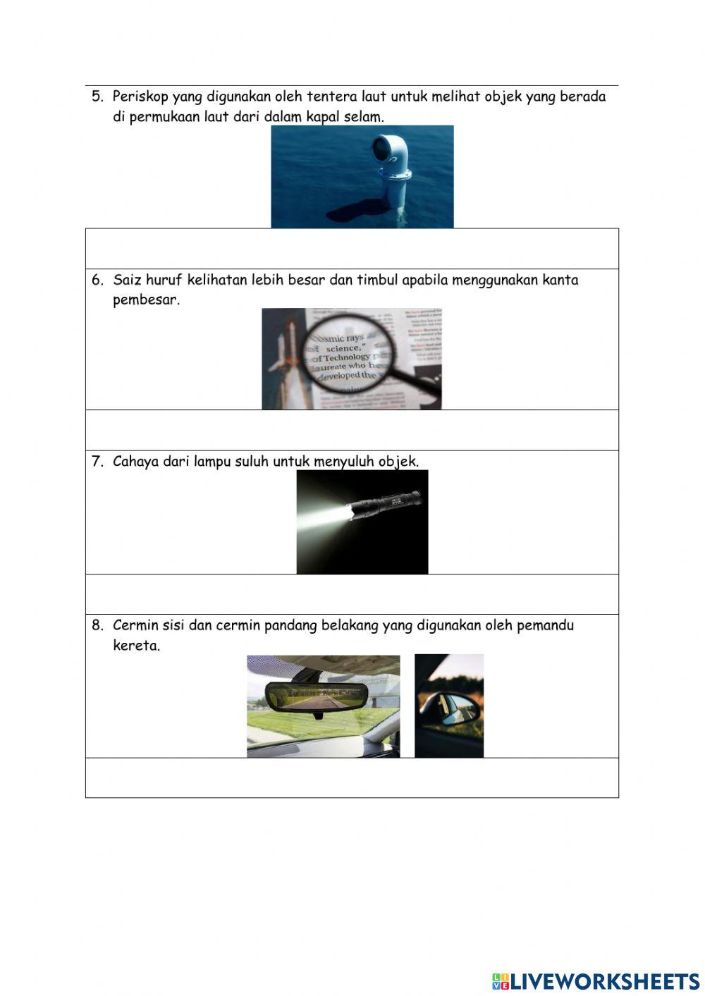 Sains Tahun 4 Unit 5: Sifat Cahaya