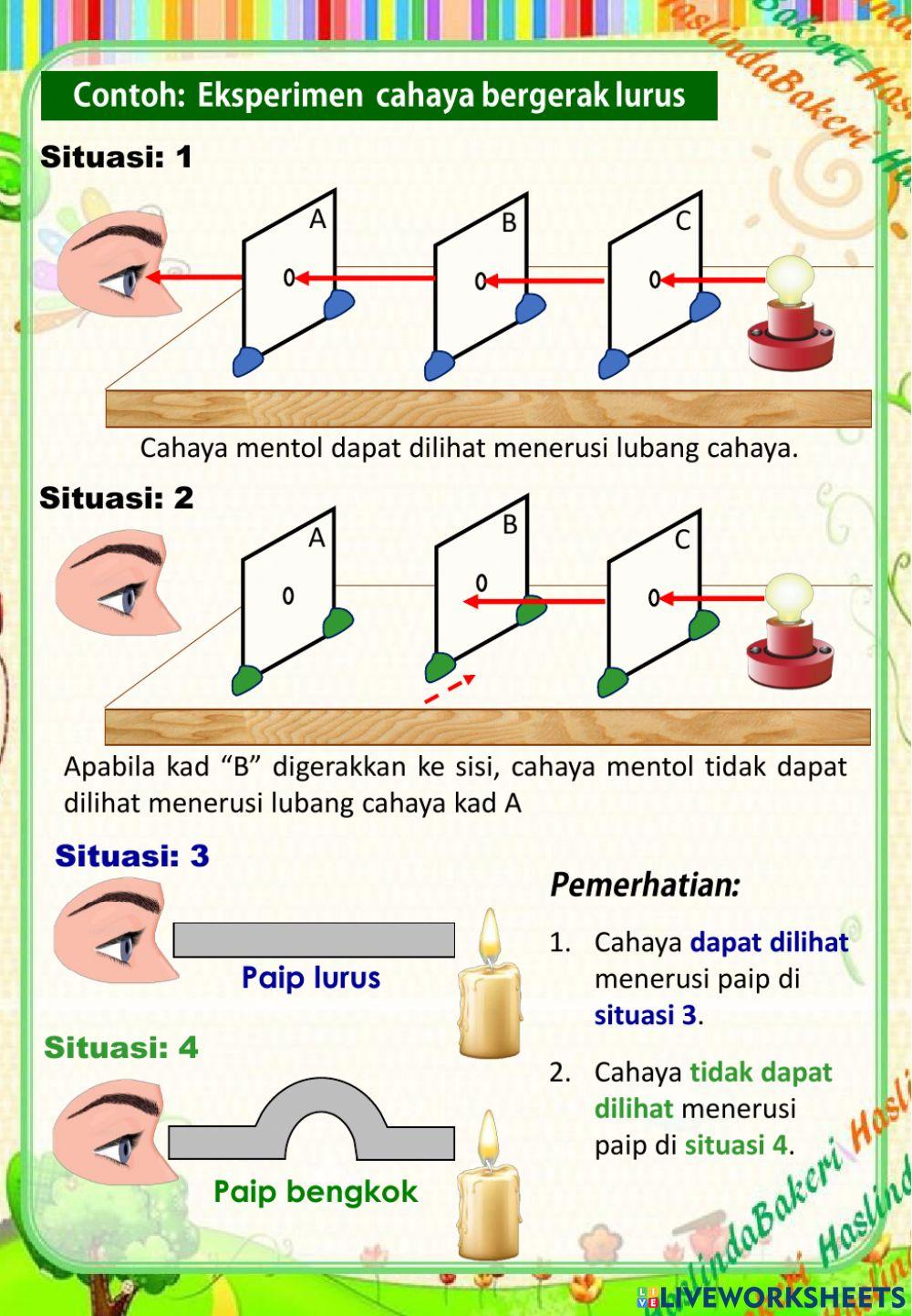 Sains Tahun 4 : Cahaya 5.1.1